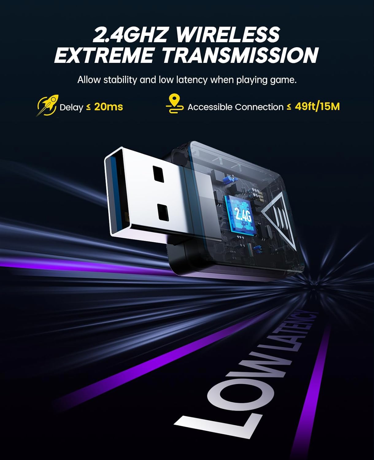 2.4GHz Wireless Gaming Headset - No Rgb Gaming Pc recension och pris