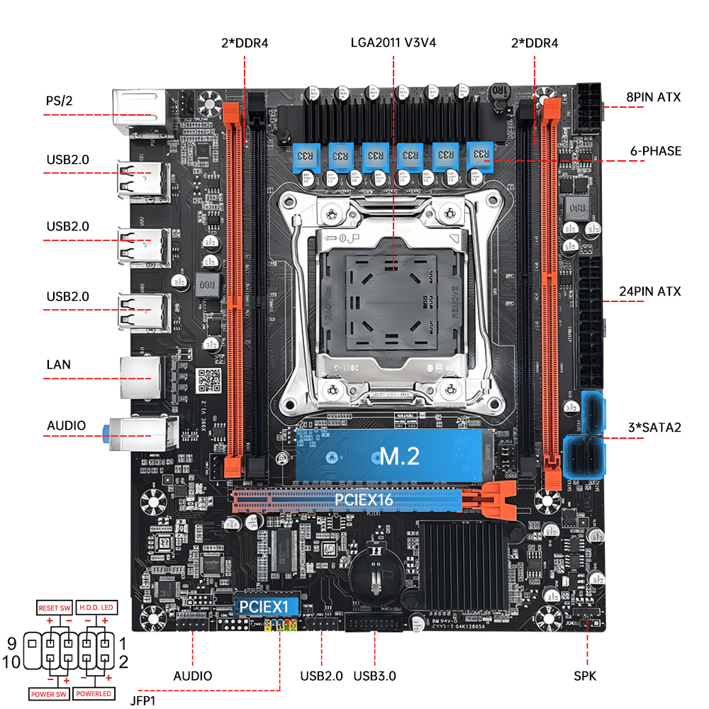 MOUGOL New X99 Motherboard Set - Pc Gaming Omen recension och pris