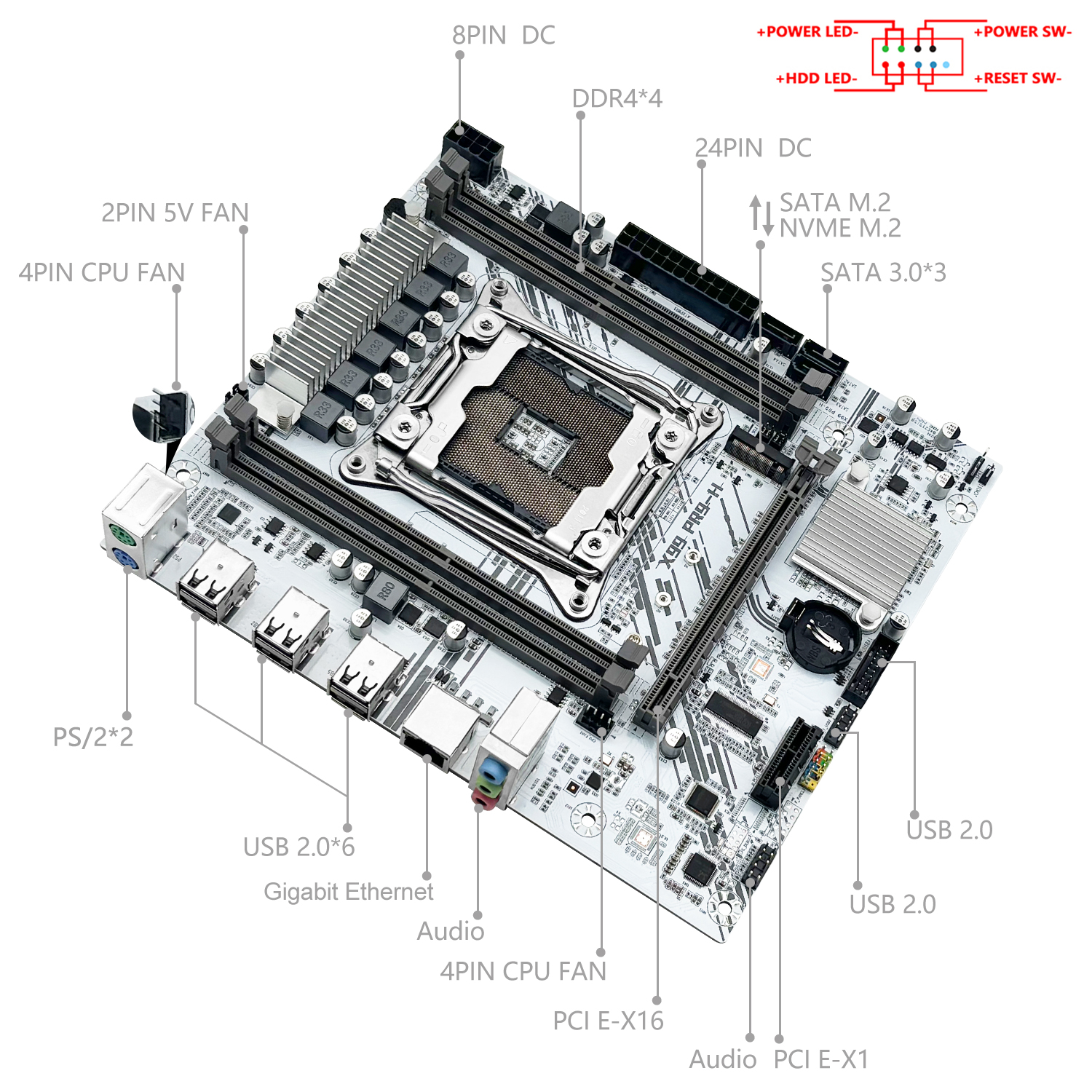 MACHINIST White X99 Motherboar - Pc Gaming Omen recension och pris