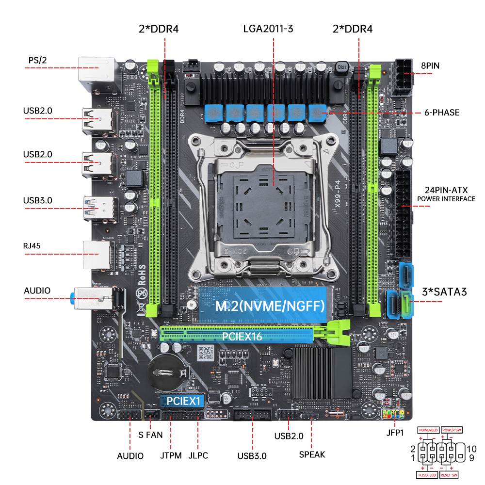 SOYO X99 DDR4 Motherboard with - Pc Gaming Omen recension och pris