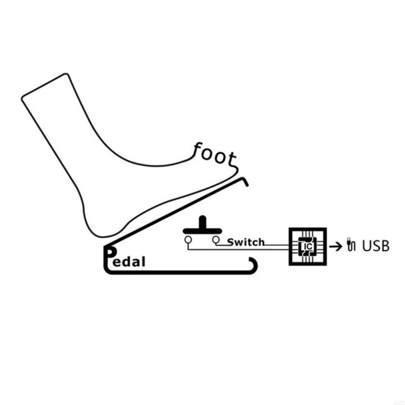 462E 3 USB Foot Pedal Programm - Usb Foot Pedal Gaming recension och pris