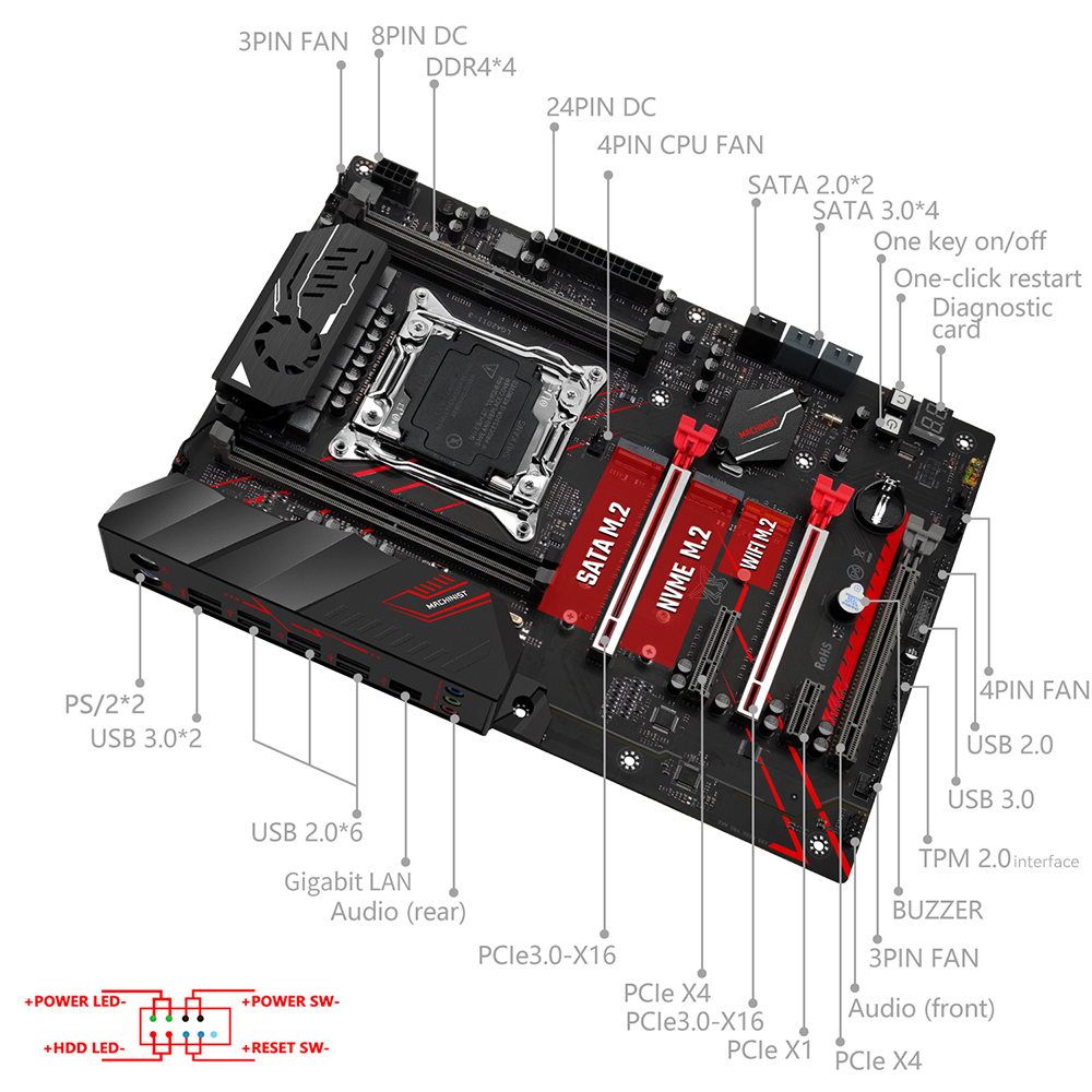 MACHINIST X99 MR9A PRO MAX Mot - Pc Gaming Omen recension och pris