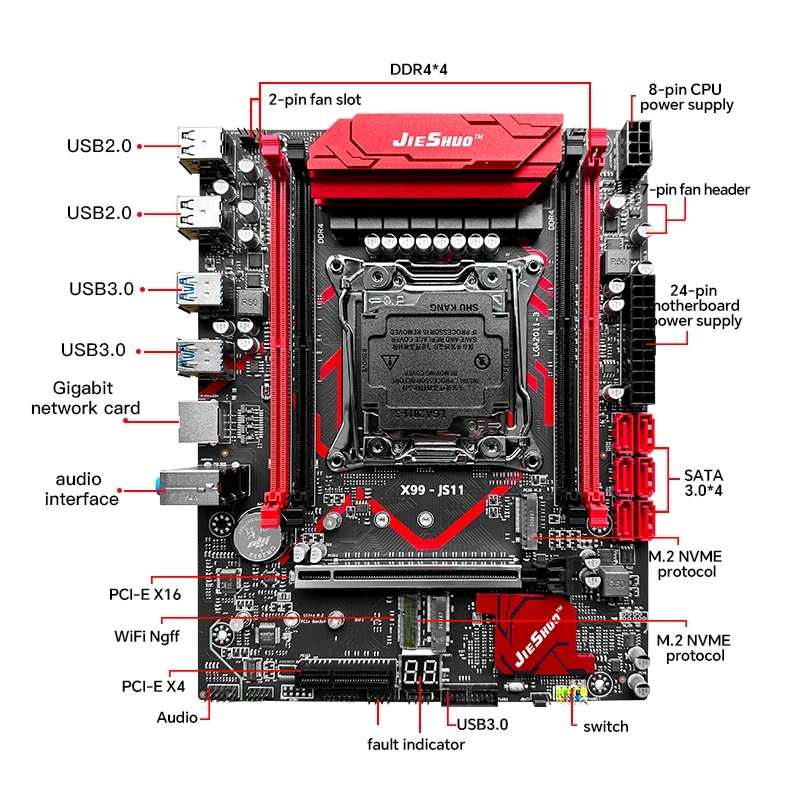 JIESHUO X99-JS11 Game Motherbo - Pc Gaming Omen recension och pris