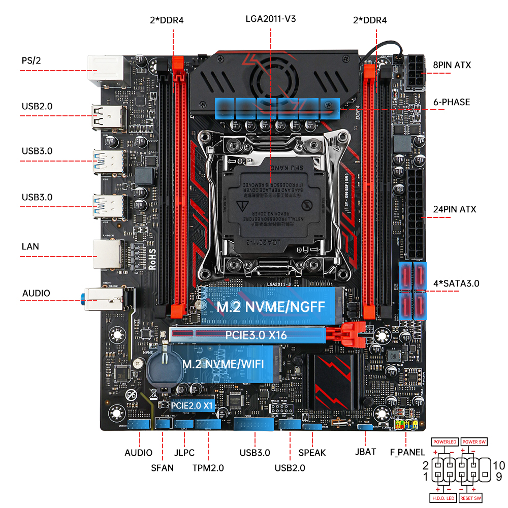 MOUGOL X99 Motherboard Kit C61 - Pc Gaming Omen recension och pris